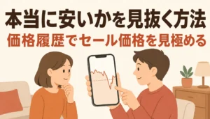 価格推移グラフを表示したスマートフォン